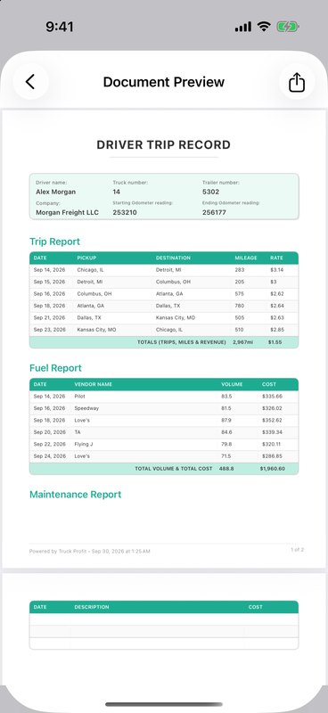 Generated trip report PDF